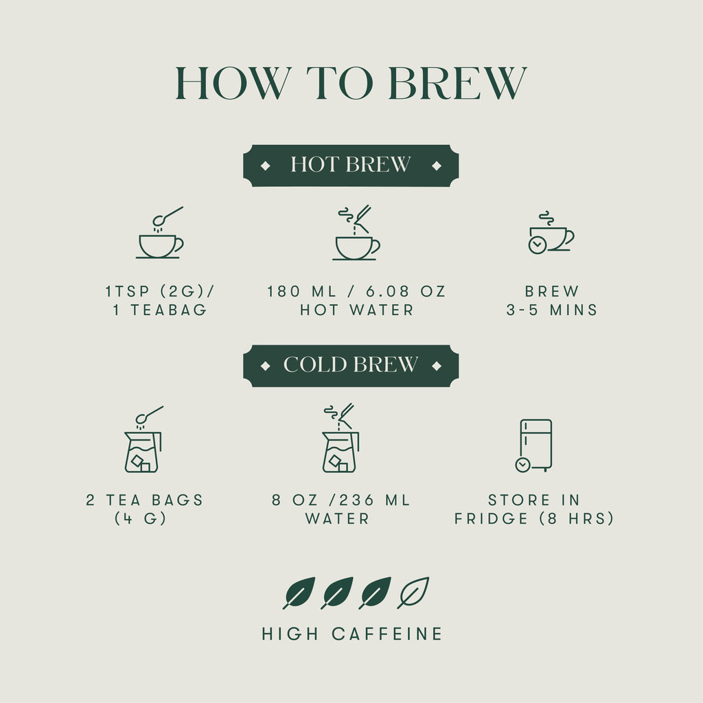 Matcha Powder | 50gm Tin Caddy | Premium Ceremonial Grade Match Powder