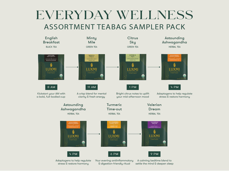 Luxmi Estates Sampler Tea Assortment | 15 TEA BAGS | 15 TB *2g = 30g