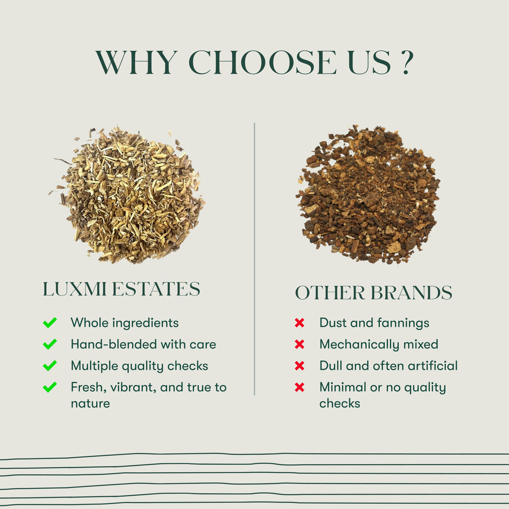 Dandelion Root | Tin Caddy | 100gm | Herbal Loose Herbal Infusion