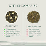 Midnight Bloom Jasmine Green Tea | 25 Biodegradable Tea Bags | Organic Green Tea