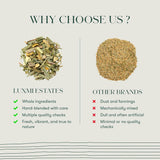 Lemon Ginger Root | 50gm | Organic Herbal Infusion | Tin Caddy