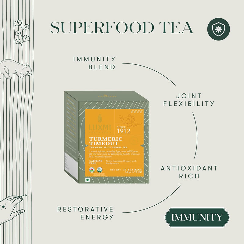 Turmeric Timeout | Organic Herbal Infusion Biodegradable Bags