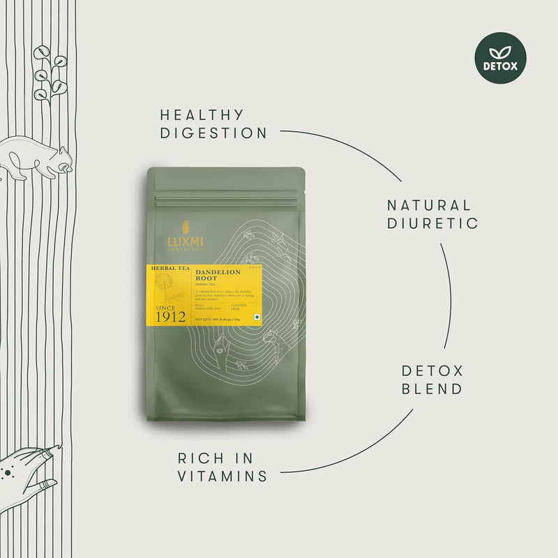 Dandelion Root | 50 Herbal Infusion Bags | Herbal Biodegradable Bags