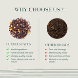 Peach Mint | 25 Herbal Infusion Bags | Organic Herbal Infusion Biodegradable Bags