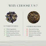 Blue Pea Flower | 50 Tea Bags | Organic Herbal Tea