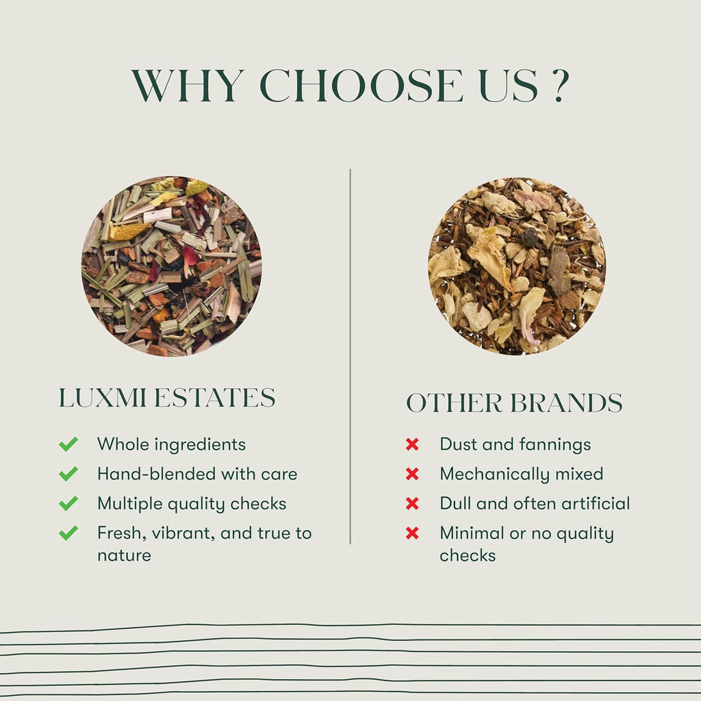 Blueberry Super Tea | Herbal Infusion Bags | 25 Tea Bags