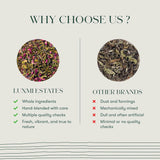 Lavender Valley | Sleep Herbal Infusion | Tin Caddy | 25gm