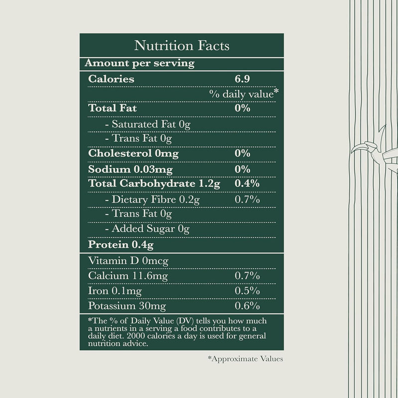 Barberry Root | Daruharidra Herbal Infusion
