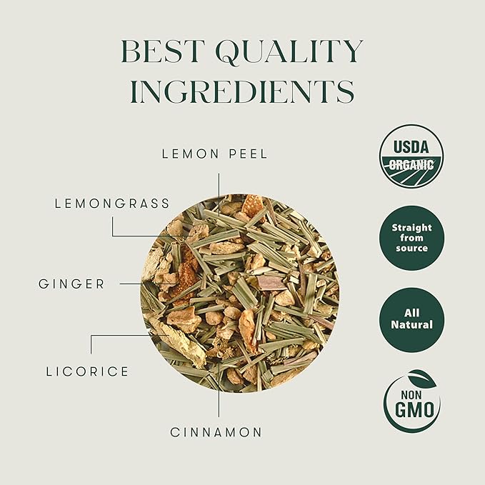 Lemon Ginger Root Tea Ingredients