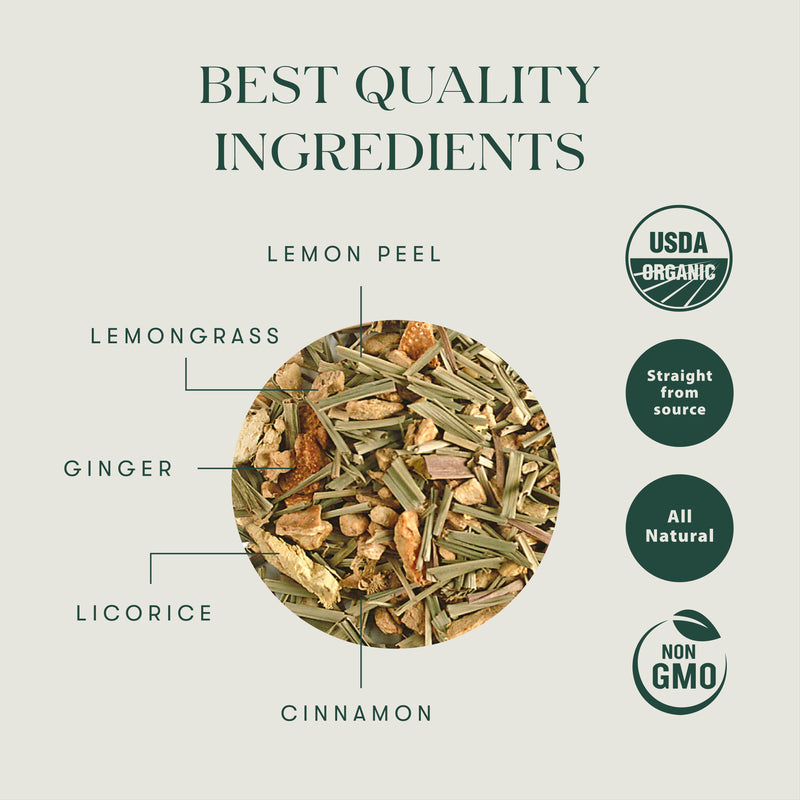 Lemon Ginger Root Tea Best Ingredients
