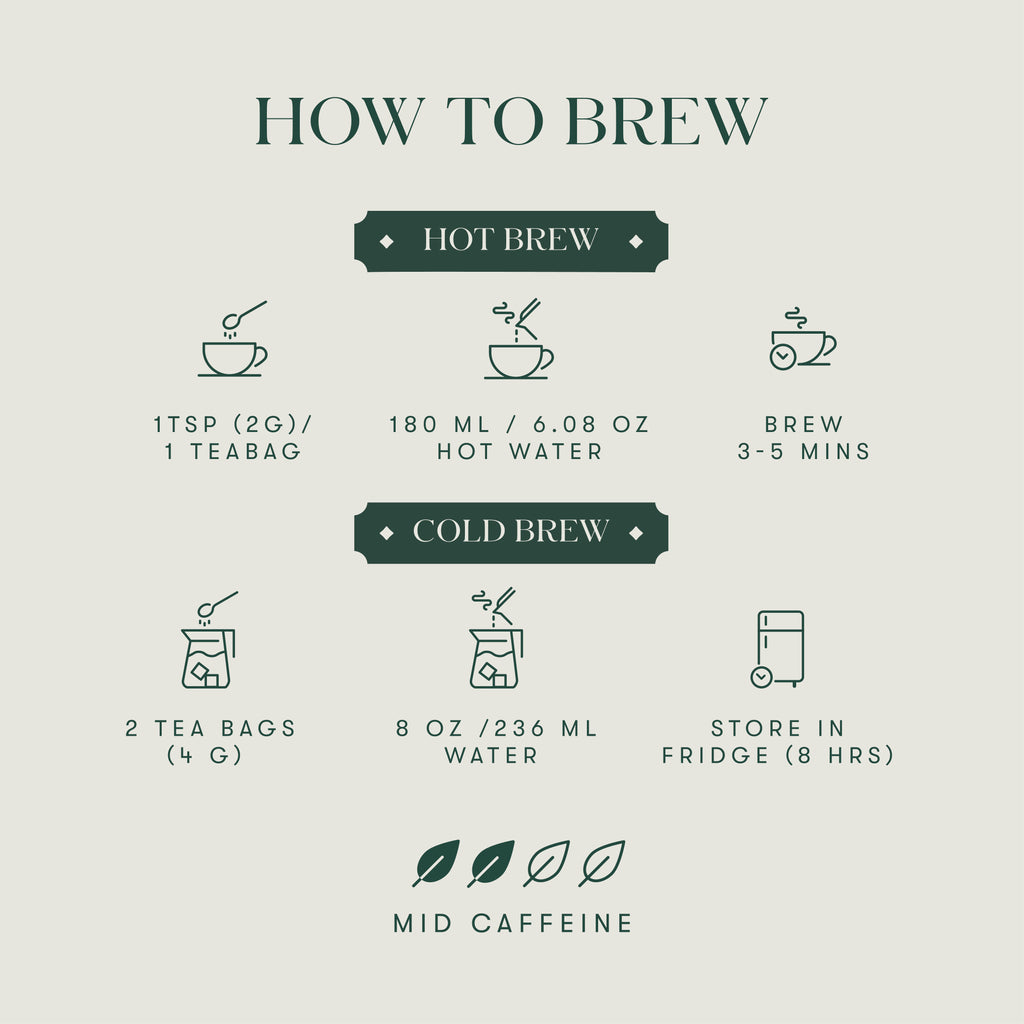 Organic Minty Mile | 50gm | Organic Green Tea