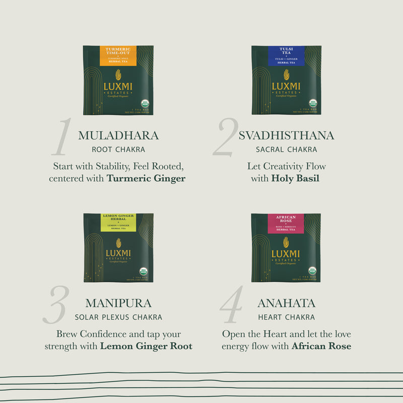 7 Chakras | Giftpack Assortment | 21 Tea Bags