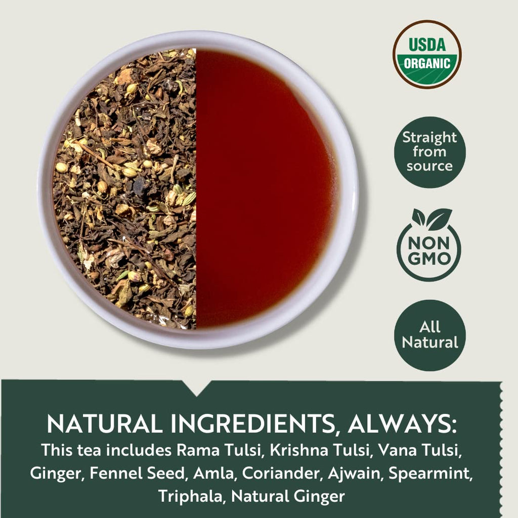 Tulsi Basil Tea Ingredients