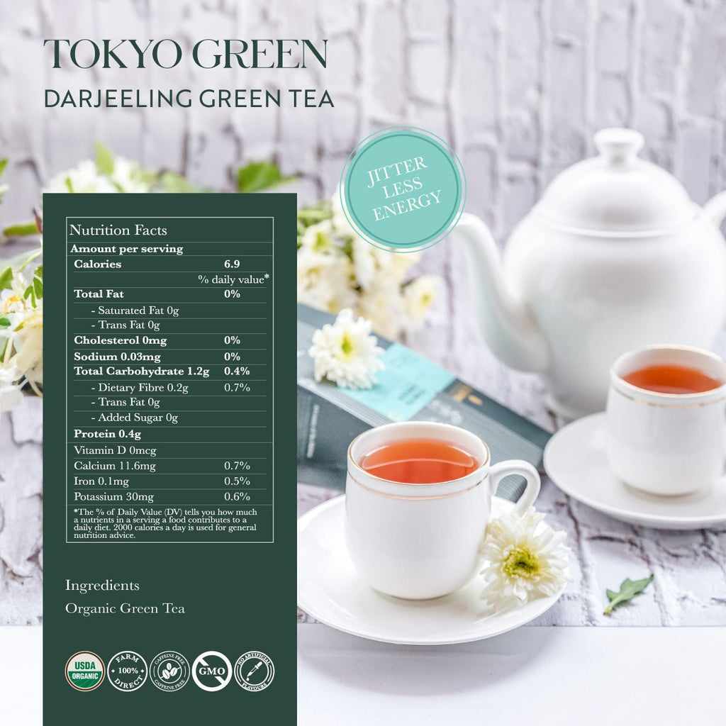 Organic Assorted Variety Tea Gift Set | 2 Herbal Teas, 2 Green Teas 300g | Energy and Balance Gift Box | Jitterless Energy With Green Teas & Wellness of Herbal Tea - Luxmi Estates