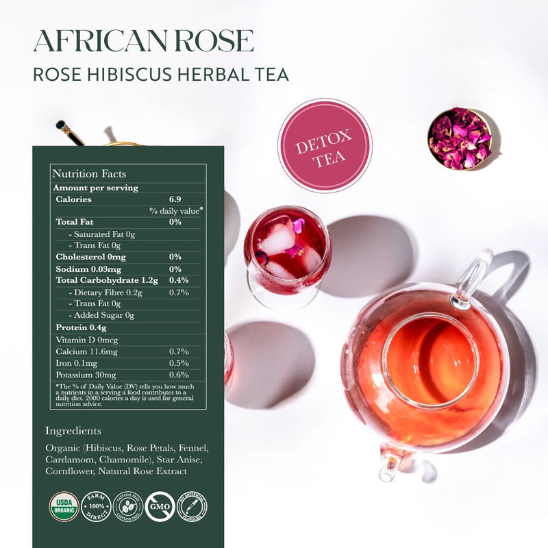 Organic Assorted Variety Tea Gift Set | 2 Herbal Teas, 2 Green Teas 300g | Energy and Balance Gift Box | Jitterless Energy With Green Teas & Wellness of Herbal Tea - Luxmi Estates